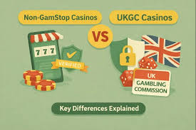 Exploring Non-UK Based Gambling Sites A Comprehensive Guide 336494174