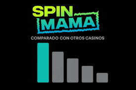 Descubre Spinmama Casino España Diversión y Premios al Alcance de un Click Descubre Spinmama Casino España Diversión y Premios al Alcance de un Click